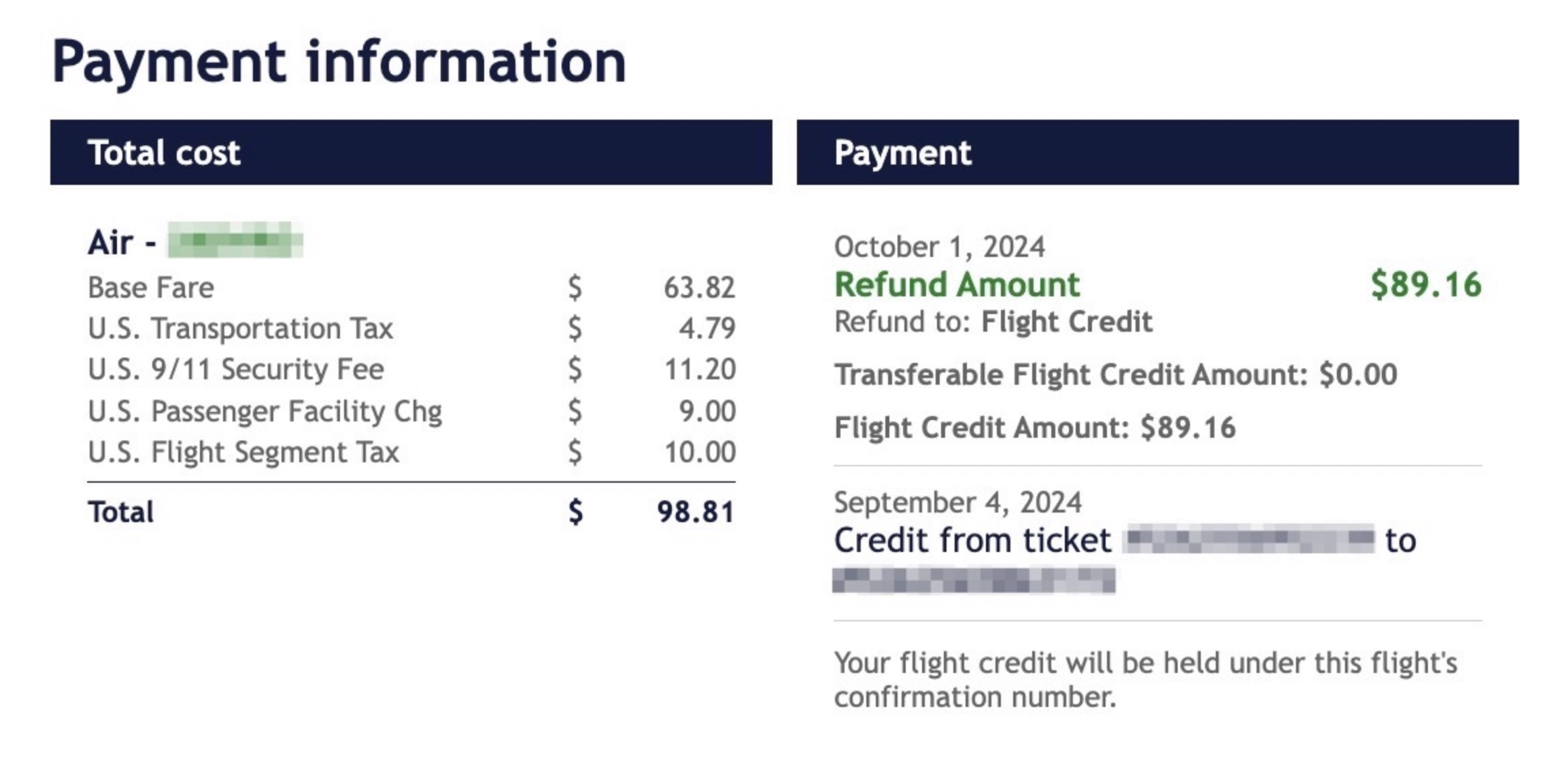 Flight credit southwest